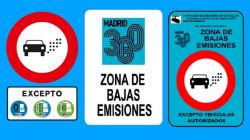 Verschiedene Schilder für Umweltzonen in spanischen Städten und es gibt noch mehr.